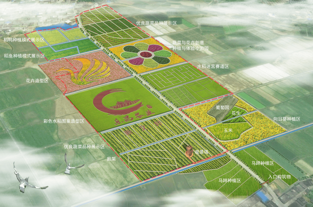 鄉村旅游7大開發模式_農業